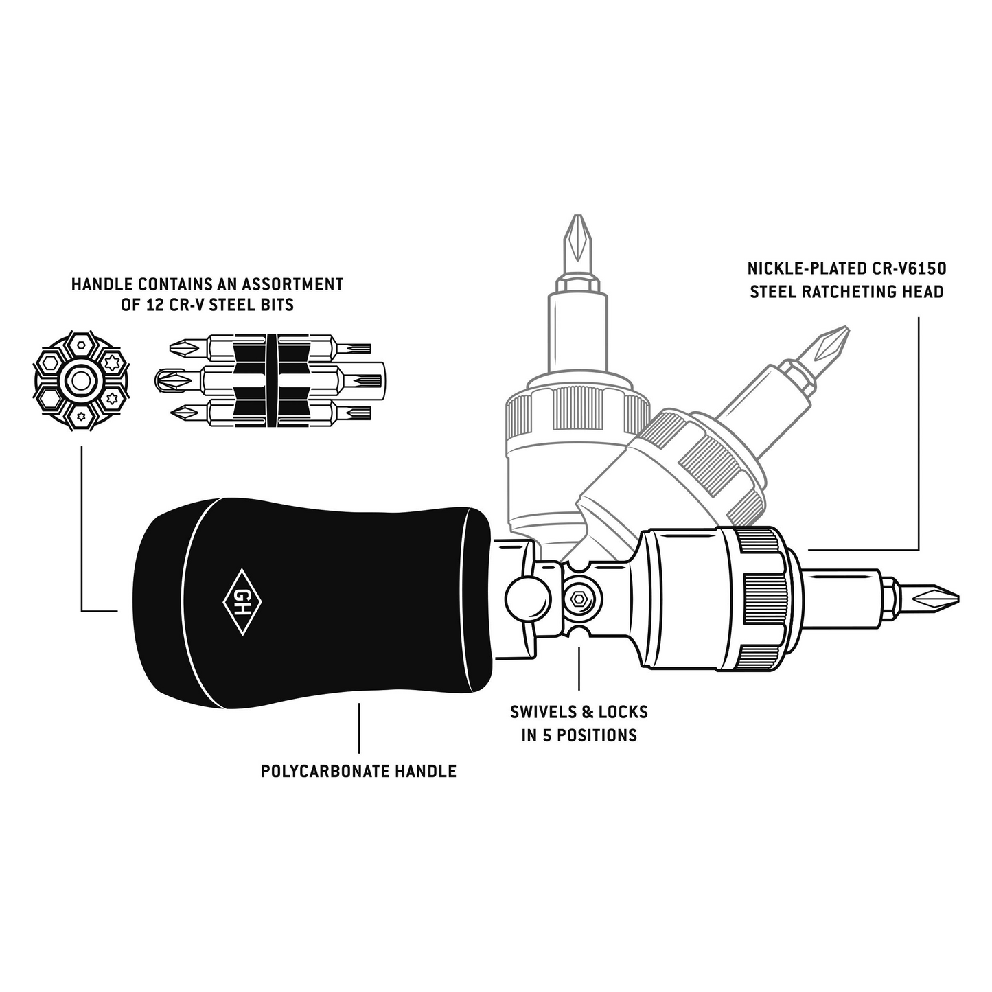 12 in 1 Screwdriver | Gifts for Men | Avisons NZ