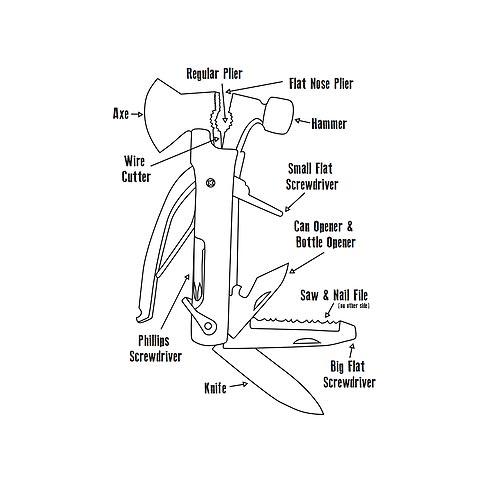 Moana Road Bush Tool | Men's Gifts | Avisons NZ