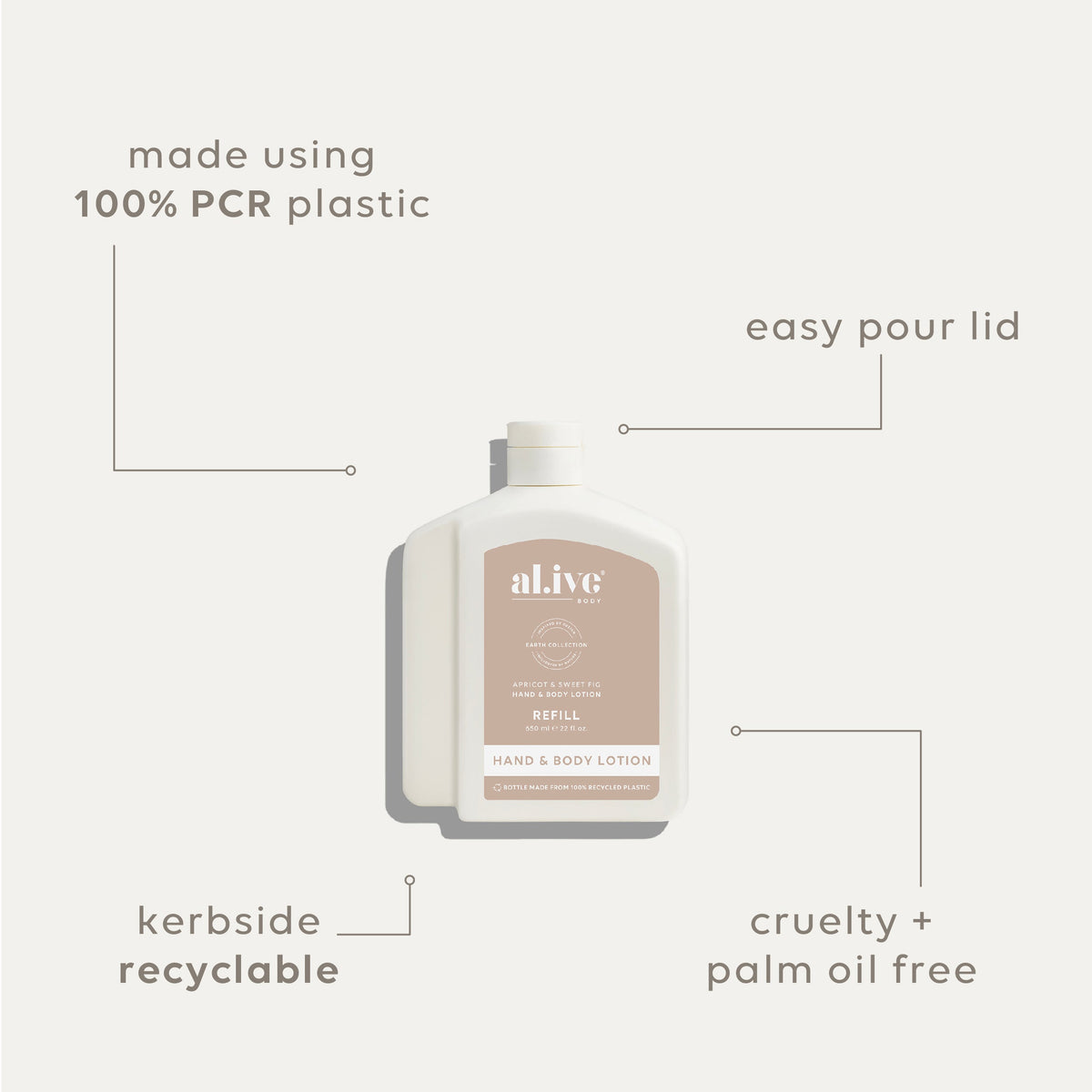 al.ive Body Hand & Body Lotion Refill - Apricot & Sweet Fig 650ml