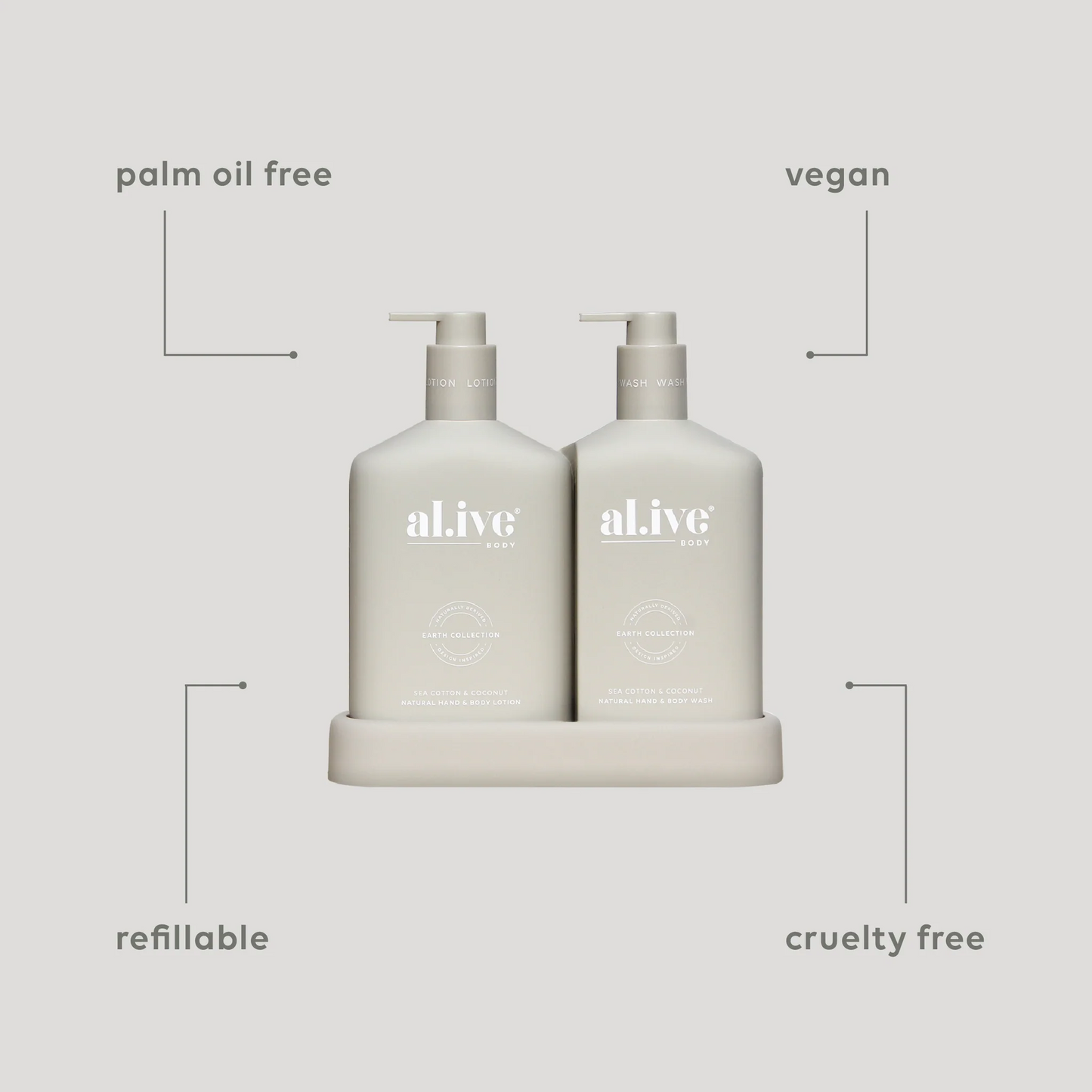al.ive Body - Wash & Lotion Duo - Sea Cotton & Coconut