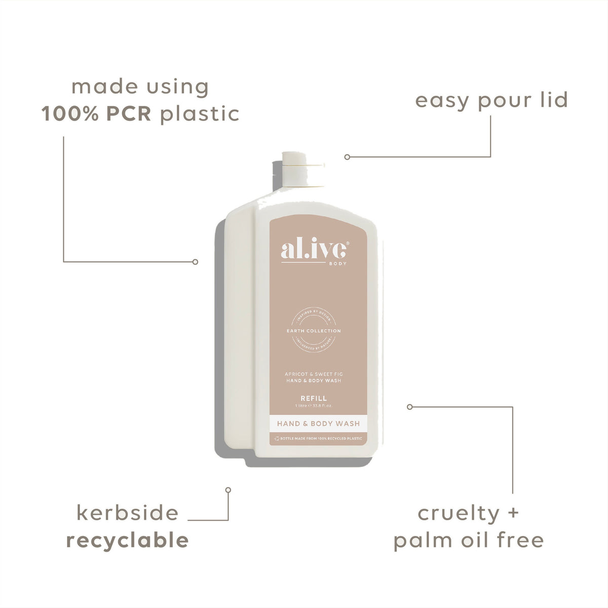 al.ive Body Hand Wash Refill - Apricot & Sweet Fig 1L